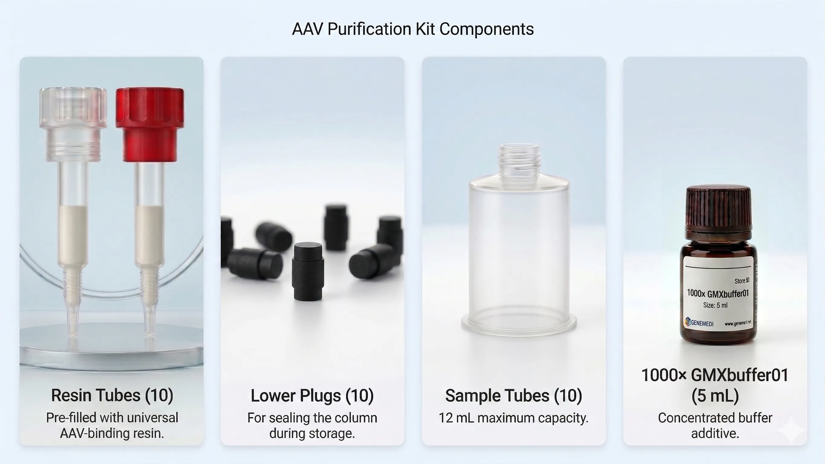 PurProX AAVEasy Spin Column Components