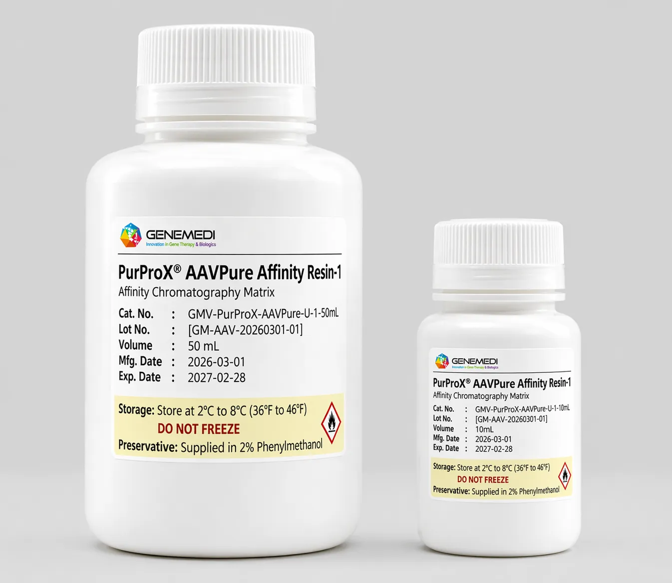 PurProX<sup>®</sup> AAVPure Affinity Resin